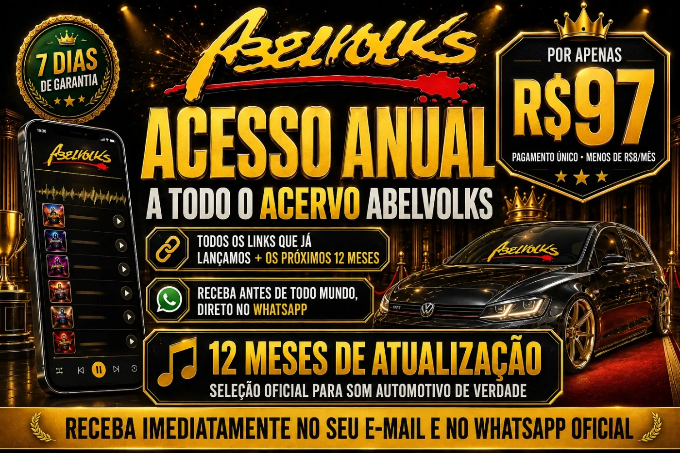 Acesso Anual Abelvolks — condição especial: links antecipados de todos os meses e os já lançados em 2026, por apenas R$8 por mês, mais de 50% de desconto.
